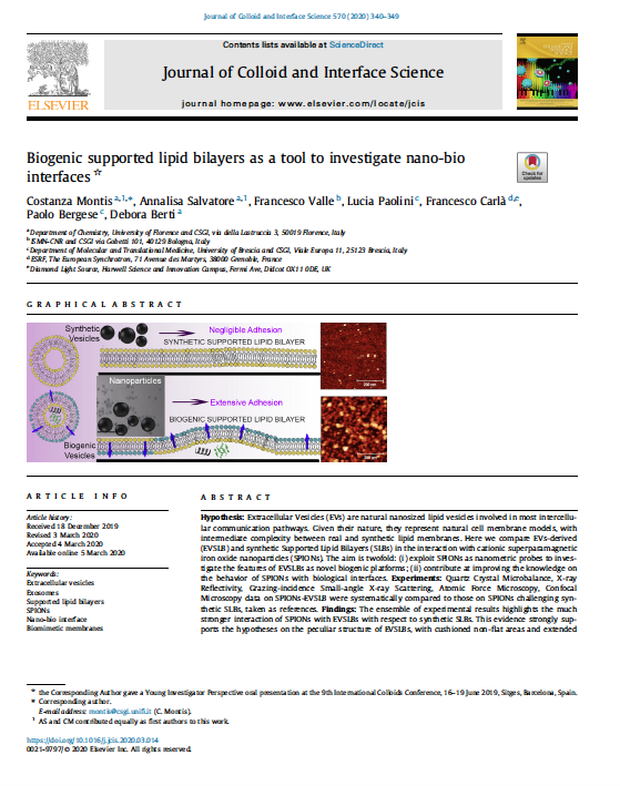 A paper published in Journal of Colloid and Interface Science, on extracellular vesicles-based supported lipid bilayers as 2D platforms to study nano-bio interfaces